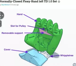 Normally-Closed Flexy-Hand Terminal Device 1.0