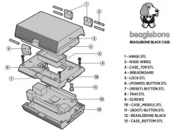 Beaglebone Black Portable Project case