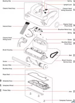 Dyson Animal DC17 Sole Plate Wheel
