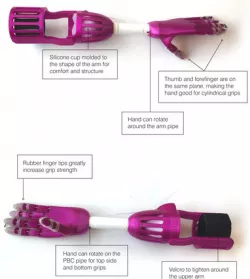 Fusion Arm