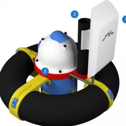 JALC Boat Wifi Antenna Support