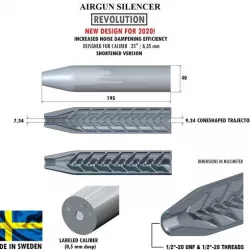 Silencer REVOLUTION caliber 25 195 mm