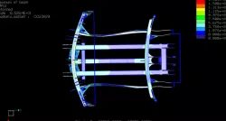 Central frame-FEM calculation