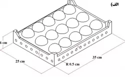 one row box