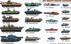 Sci-Fi Naval collection Low-poly  3D model
