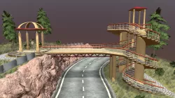 Bridge With Environment