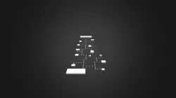 Level 2