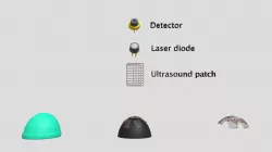 3d model- CAP
