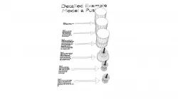 Modeling Week 1 - Activity 1 Pushpin