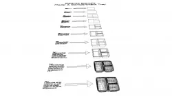 Modeling Week 1 - Activity 2 Lunch Tray