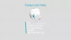 Mapa animación