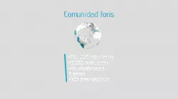 Mapa Titulo y Texto
