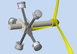 5-Cylinder Radial  Engine