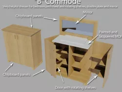 "B" Dresser for bedroom