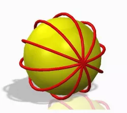 Ball with pattern rings around for Beginners