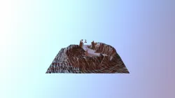 Enviroment Model