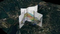 3D Cross Sections