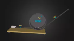 Roller coaster model