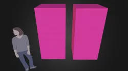 Testest