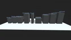 SFF Cases