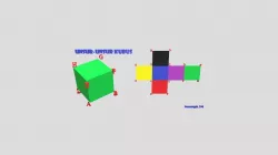 Unsur- Unsur Kubus