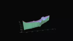 Geo-3Layers