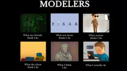 Modeler...