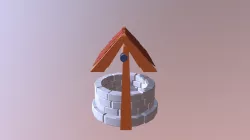 Well Model1