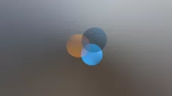 spheres