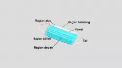 Masker
