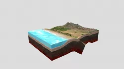 Moving Tectonic Plates