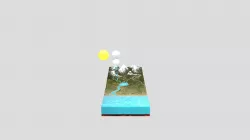 Water Cycle (Animated)