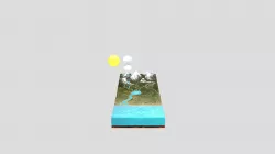 Weather (Animated)