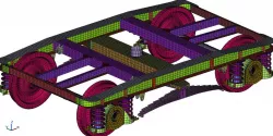 ICF bogie