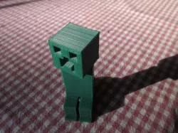 Minecraft Creeper with movable head Remix