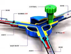 Oxygen Splitter E1