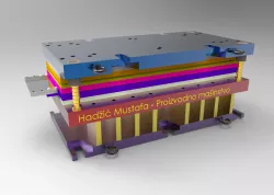 Progressive die tool 