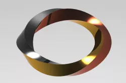 The Mobius Of Metals 