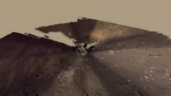 M2020 Landing Site