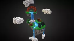 Floating Island