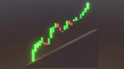 Growth chart