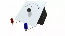 Moving coil galvanometer physics