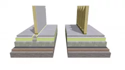 Internal None-Loadbearing Wall-Ground Floor