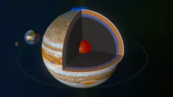 Jupiter