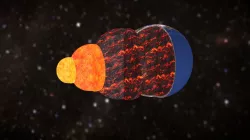 Earth Layers animated model