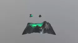 Environment