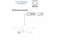 Form Tolerances Roundness