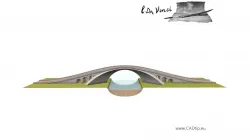 Golden Horn Bridge