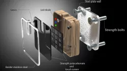 Blackboard Door Reader