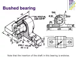 Simple Bush Bearing